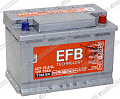Titan EFB 6СТ-75.0 VL Titan EFB 6СТ-75.0 VL